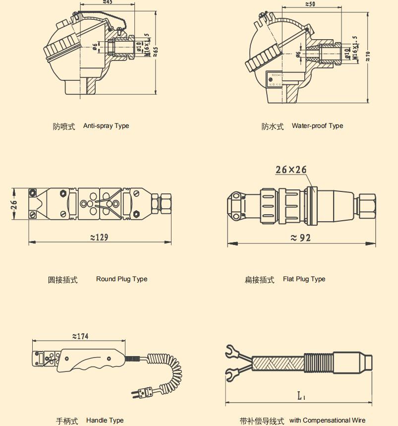 spring loaded armored thermocouple