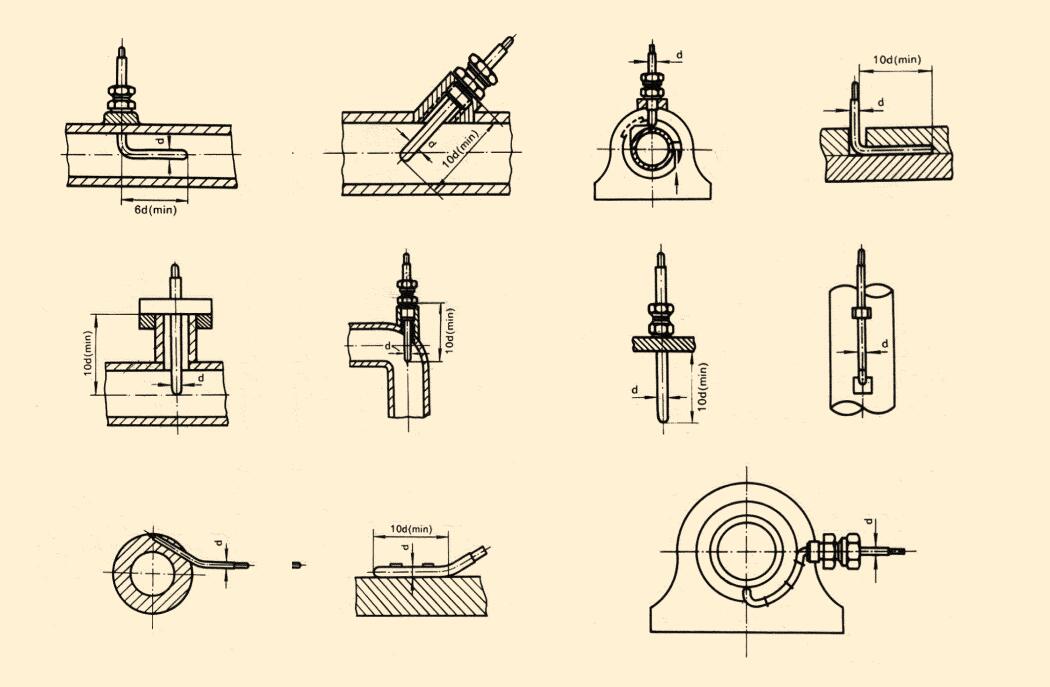 flexible armored thermocouple probe