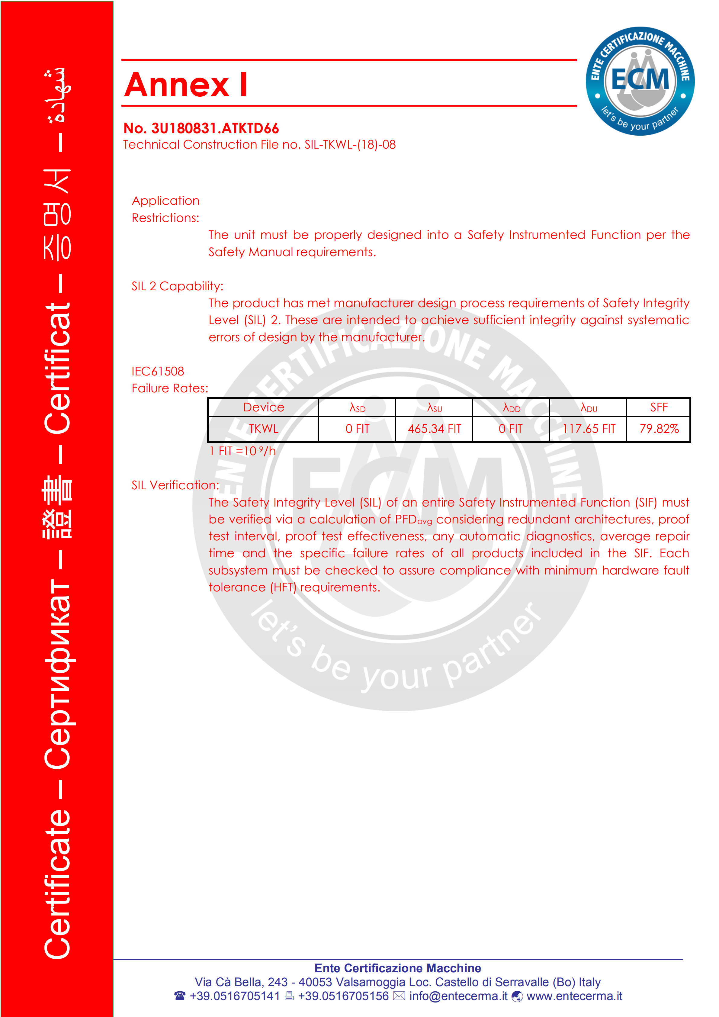Liquid Level Meter SIL2