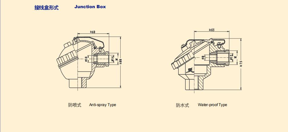 thermocouple thermocouple