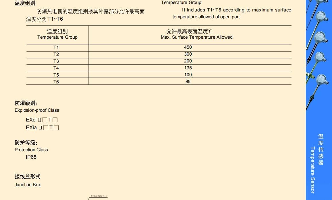 thermocouple thermocouple