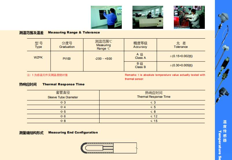 Armored thermal resistance Armored thermal resistance