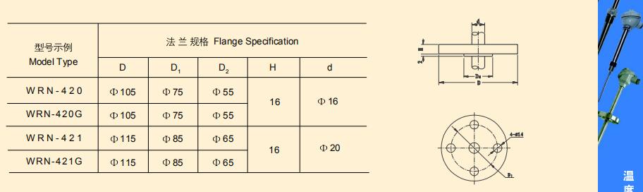 armored thermocouple