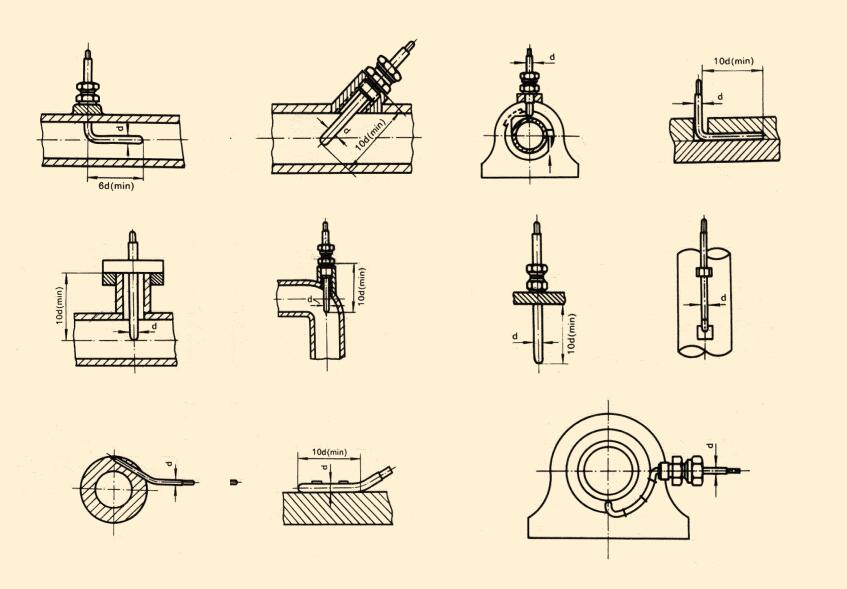 flanged Armored thermocouple