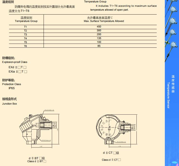 AnHui TianKang Group