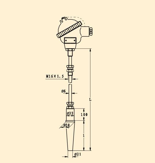 Boiler specific thermocouple