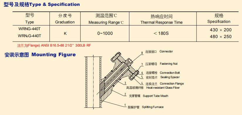Splitting Furnace Special Thermocouple Splitting Furnace Special Thermocouple