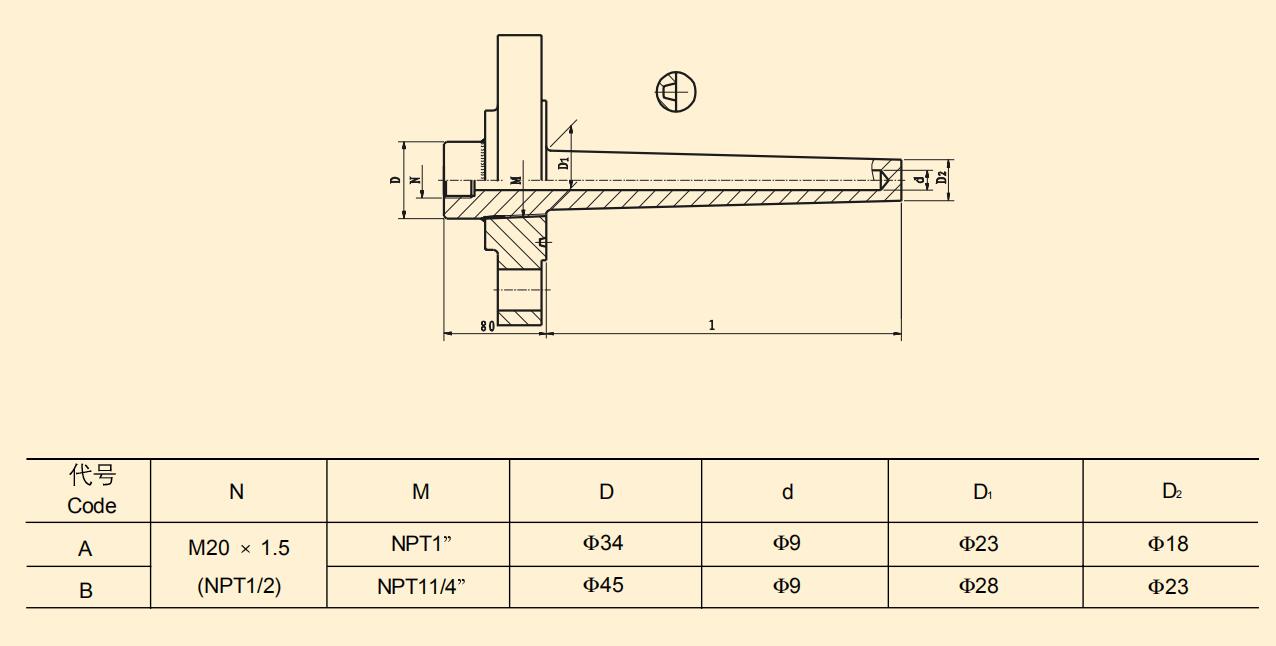 Resistance to high temperature and high pressure thermocouple