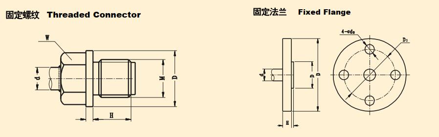 armored thermocouple