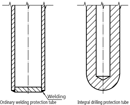 Integral drilling thermocouple Integral drilling thermocouple