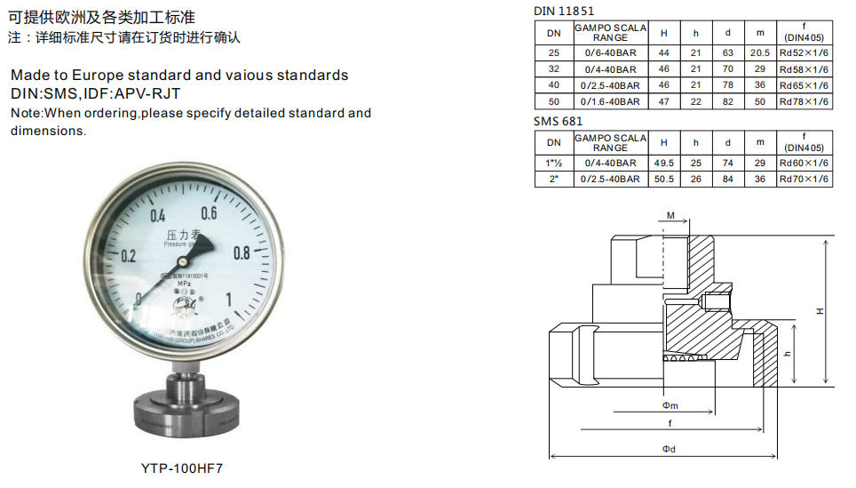 AnHui TianKang group