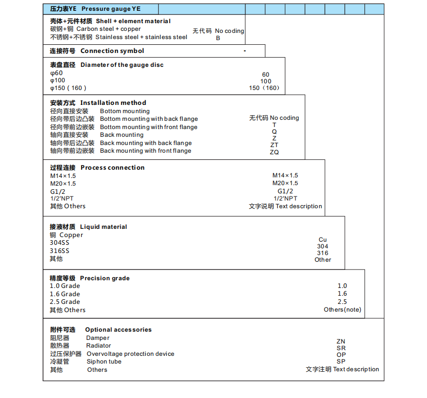 AnHui TianKang (Group)Shares Co.,Ltd.