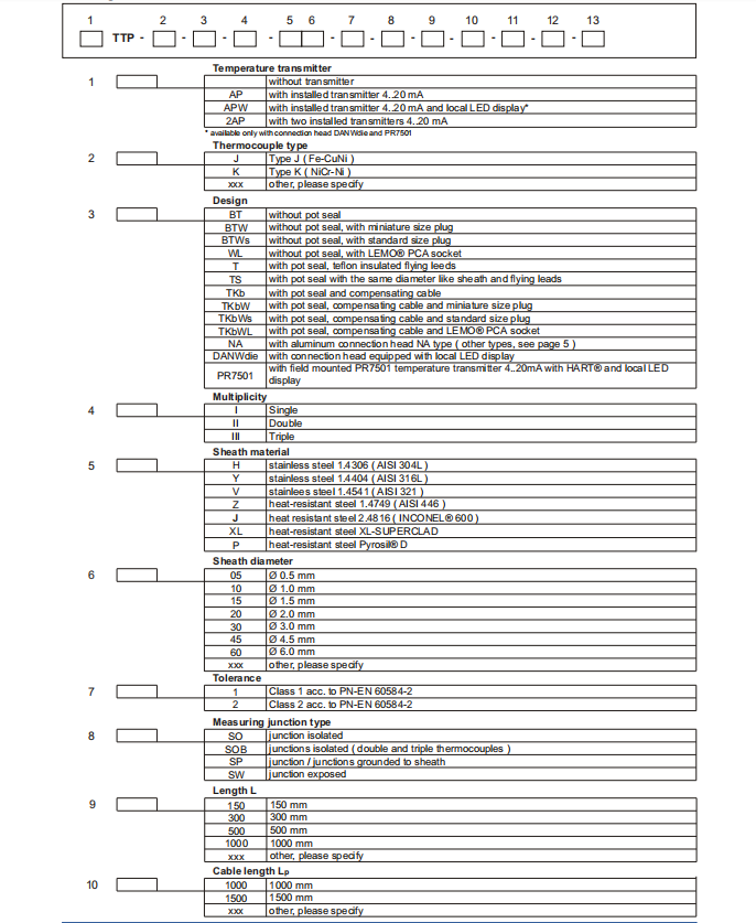 Customized Thermocouple