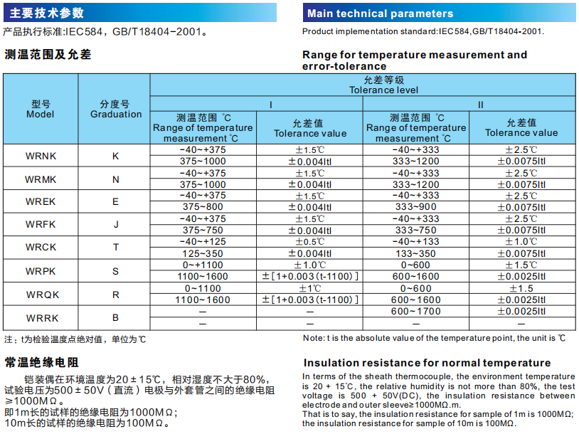 AnHui TianKang (Group)Shares Co.,Ltd.