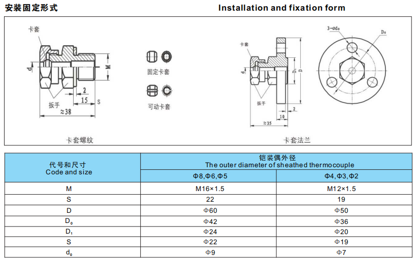 surface thermocouple