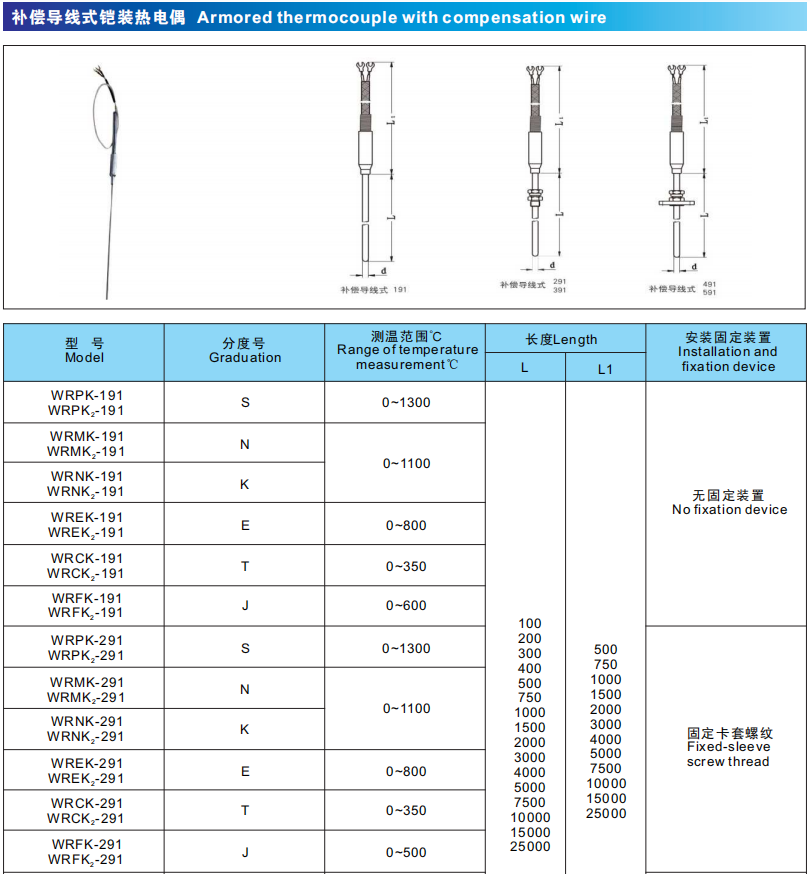 T type K type SMD surface thermocouple
