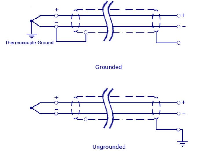 anhui tiankang Group