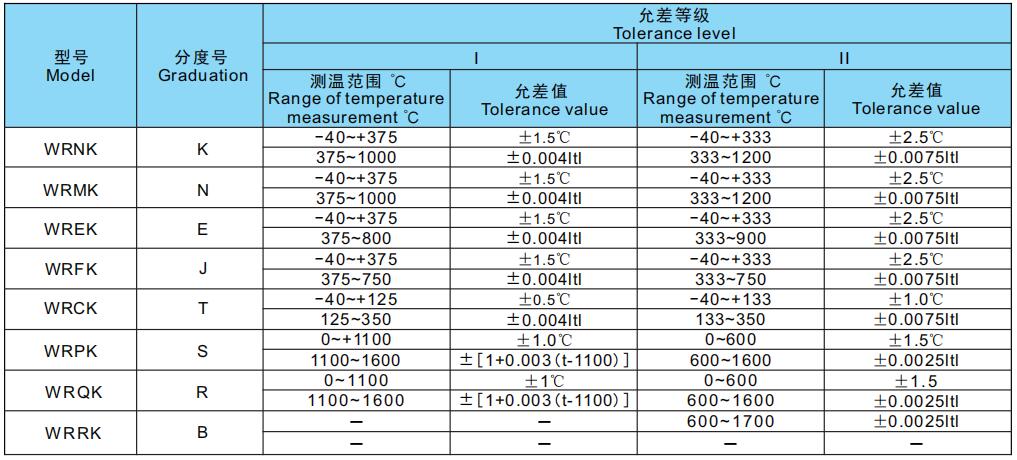 anhui tiankang anhui tiankang